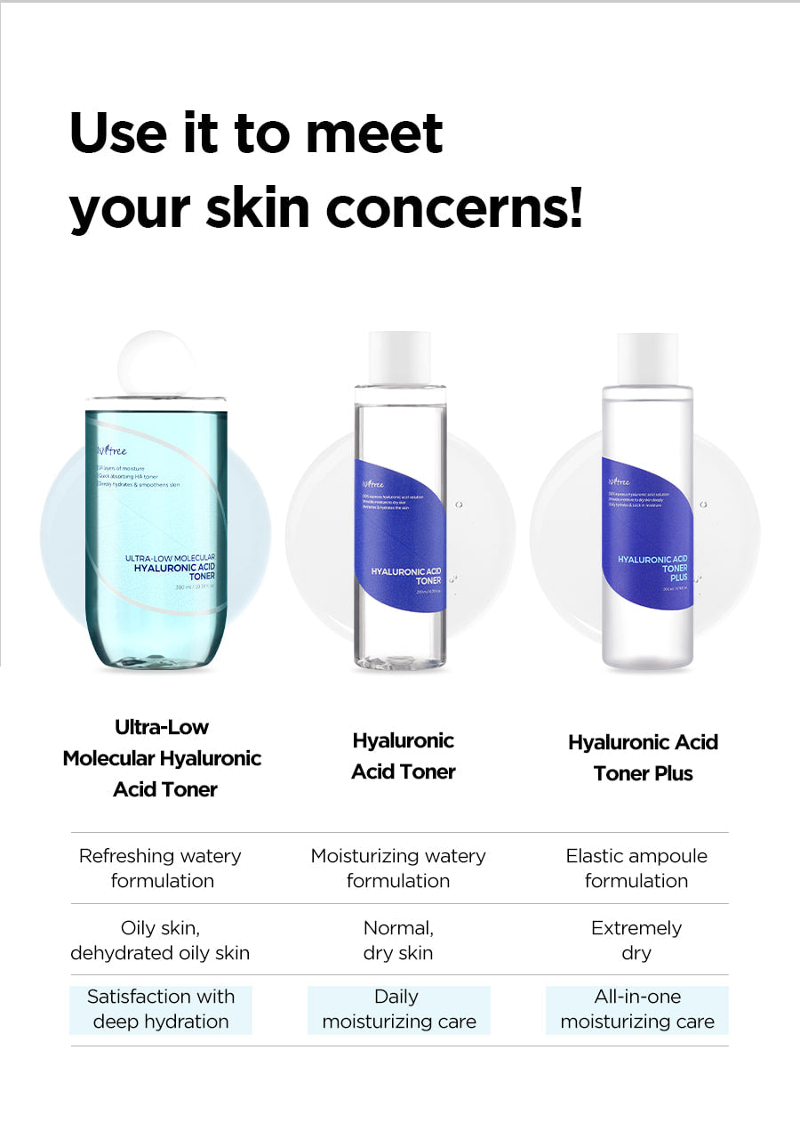 IsNtree Tónico de ácido hialurónico de peso molecular ultrabajo 300 ml / 10,14 fl. onz.