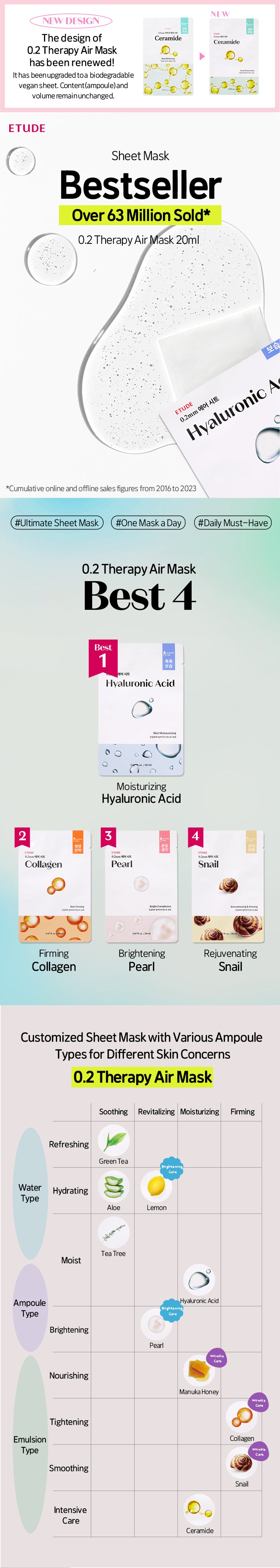 ETUDE 0.2mm Therapy Air Mask Pearl 20ml / 0.67 fl. oz.