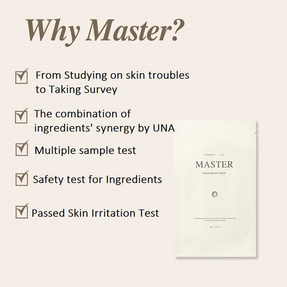 mixsoon Master Deep Barrier Mask  30 g/ 1.05 oz.