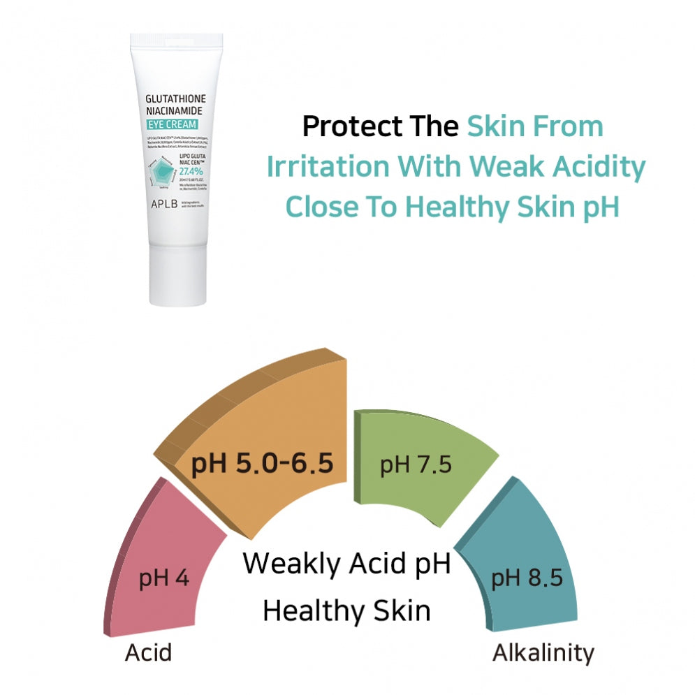 a bonne glutathione lotion review A Bonne Hokkaido Milk Nano white Gluta Whitening Lotion a bonne glutathione lotion review A Bonne Hokkaido Milk Nano white Gluta Whitening Lotion