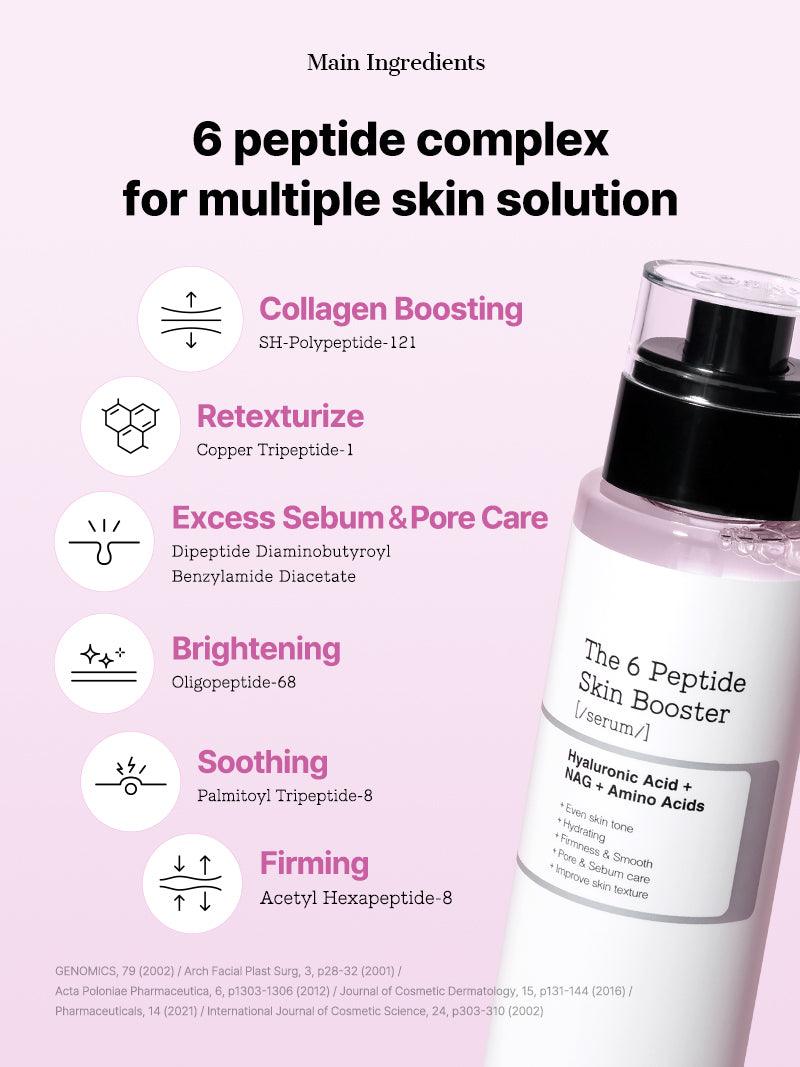 COSRX The 6 Peptide Skin Booster Serum 150ml / 5.07 fl.oz.