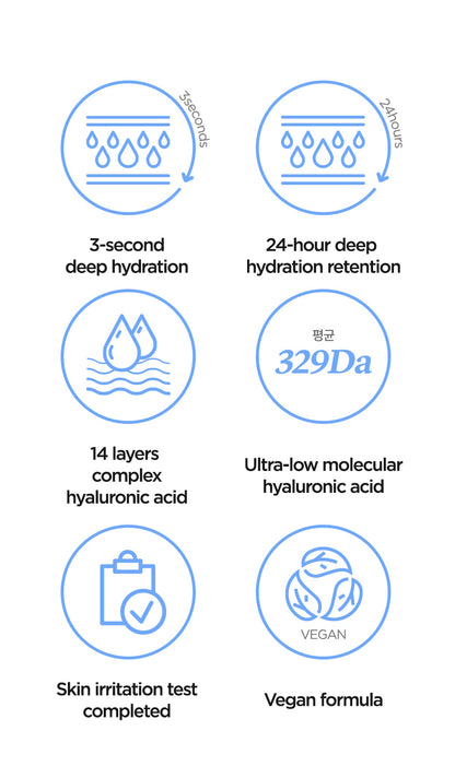 IsNtree Ultra-Low Molecular Hyaluronic Acid Toner 300ml / 10.14 fl. oz.